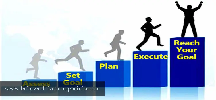 Promotion-Problem-Solution